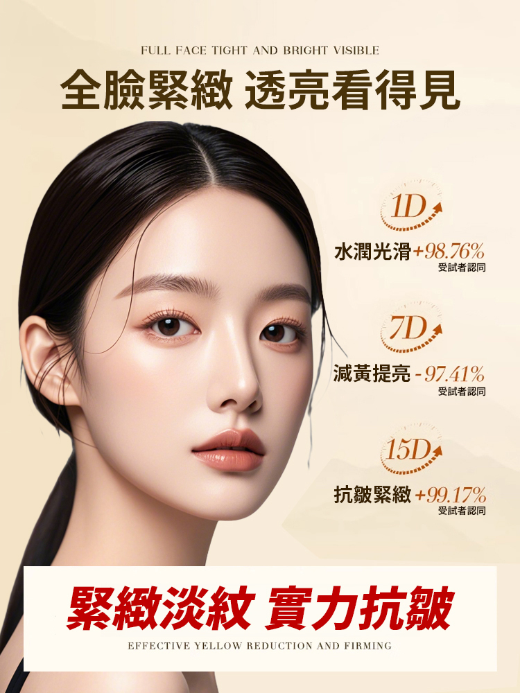 【28天重回年輕肌】vc黃耆抗皺嫩膚霜