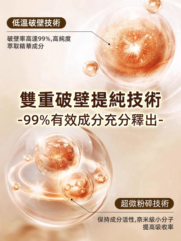 【1瓶見效】美國草本去濕片