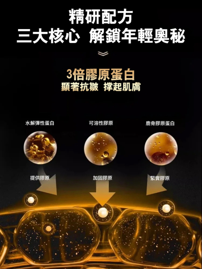 淡紋抗皺膠原基底膜