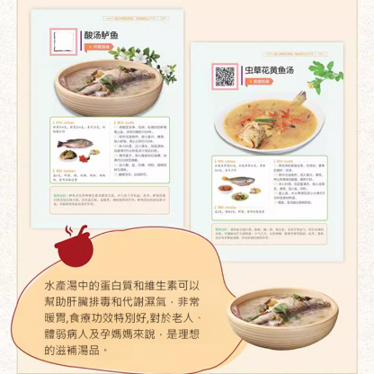 中醫特效處方大全