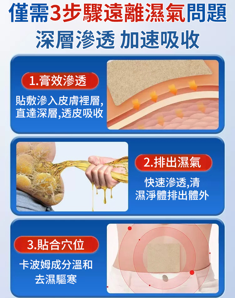 【一貼見效】中醫健康祛濕穴位貼