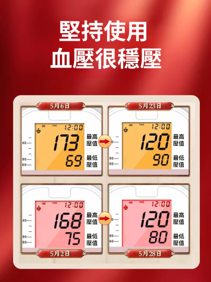【專業降脂】亞麻仁油降血脂膠囊