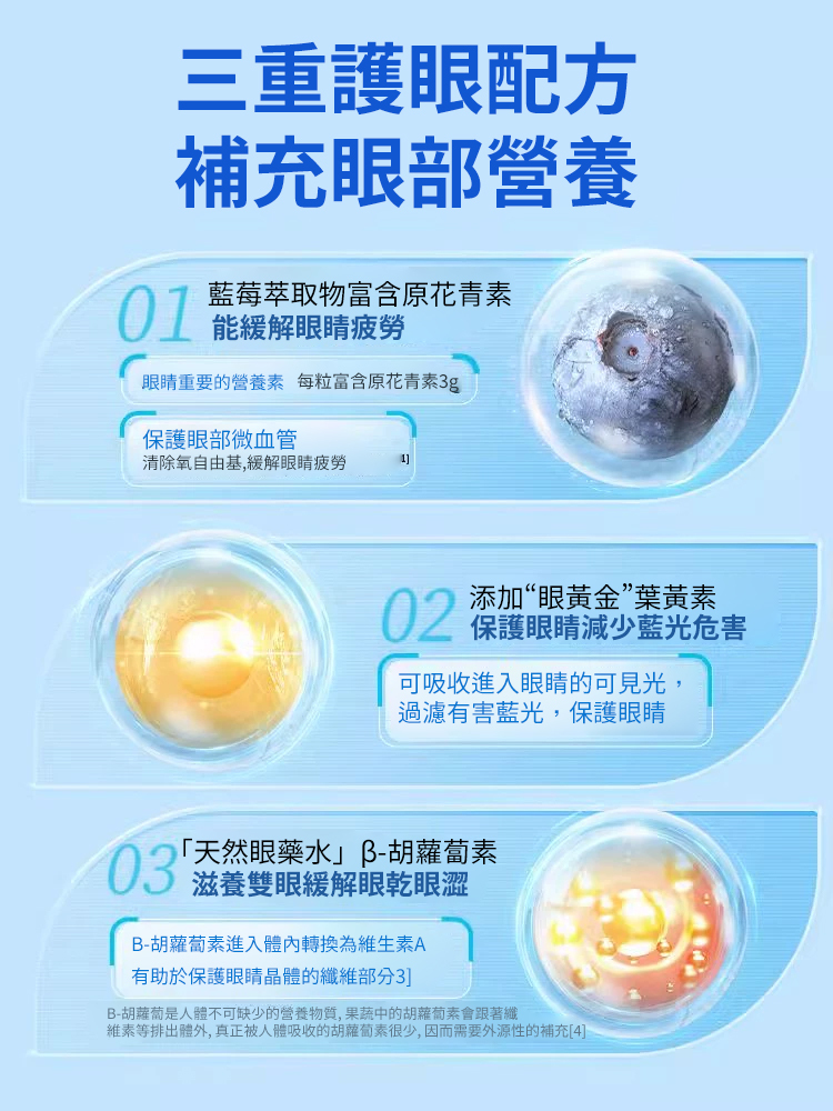 健雲堂樾橘葉黃素軟膠囊