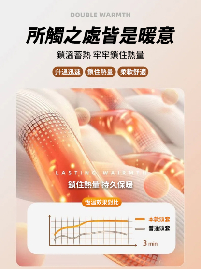 全皮防雨加厚加絨戶外騎乘防寒帽