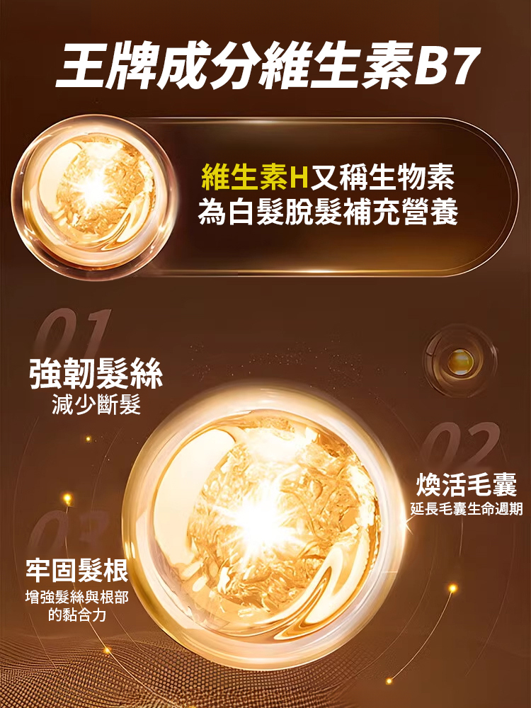【7天黑髮】草本精華萃取密髮烏髮片