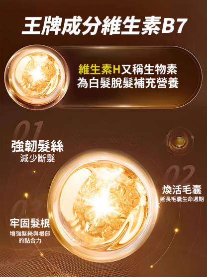 【7天黑髮】草本精華萃取密髮烏髮片