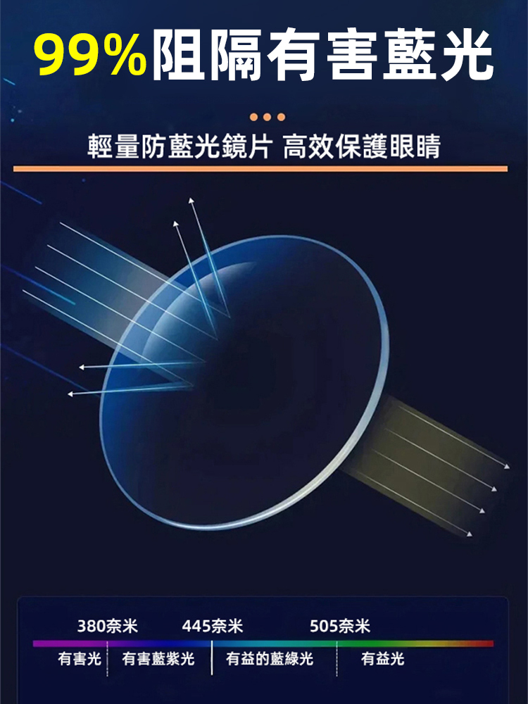 自動變焦眉毛架防藍光老花眼鏡