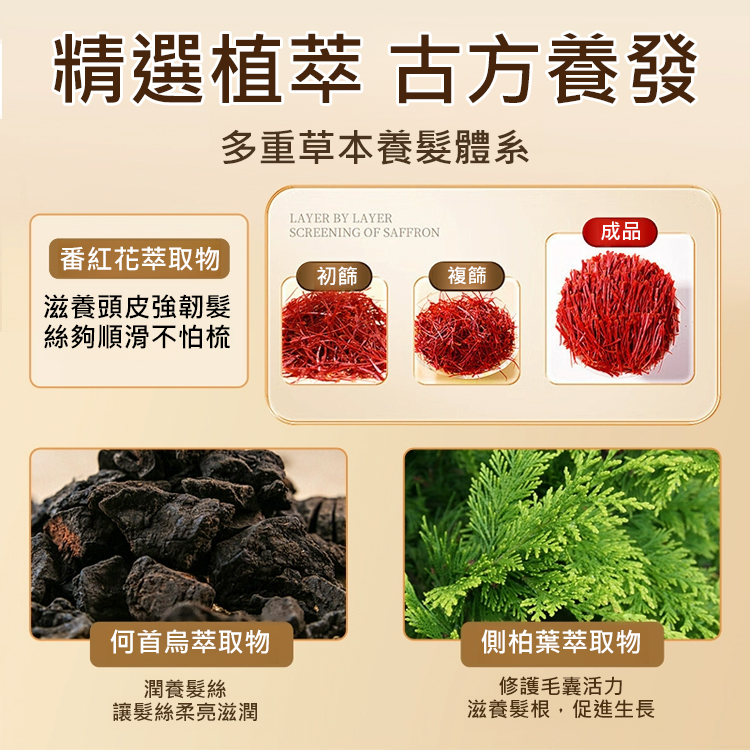 【白髮轉黑】藏紅花首烏養髮精華液