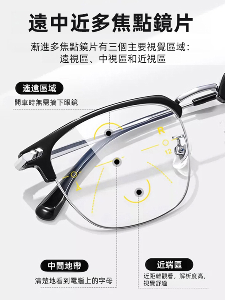自動變焦眉毛架防藍光老花眼鏡