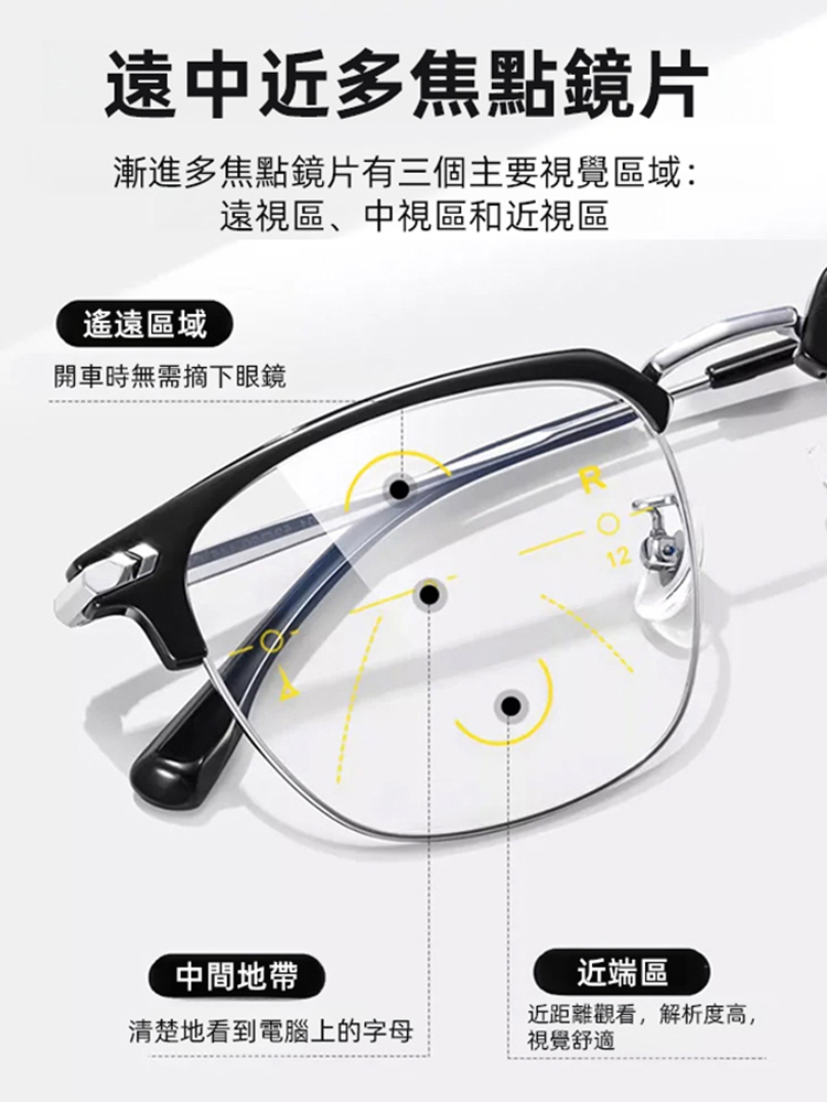 自動變焦眉毛架防藍光老花眼鏡
