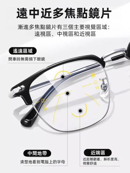 自動變焦眉毛架防藍光老花眼鏡