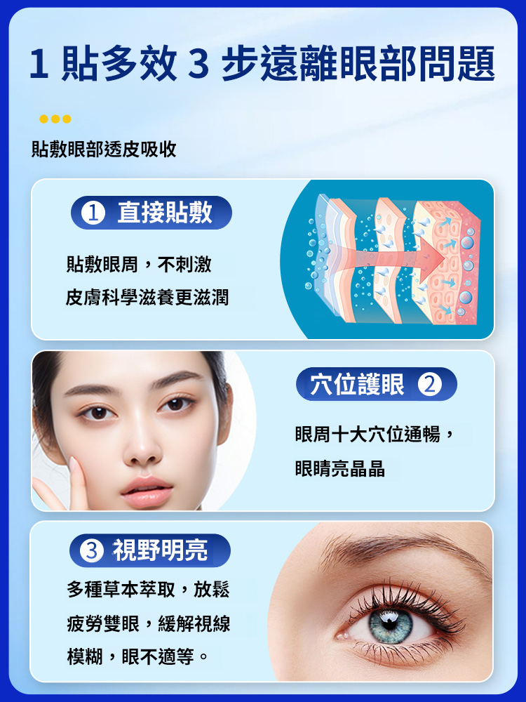 藍莓葉黃素護眼貼