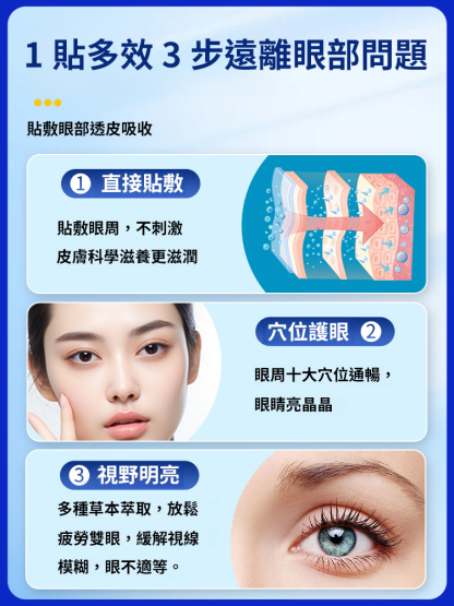 藍莓葉黃素護眼貼