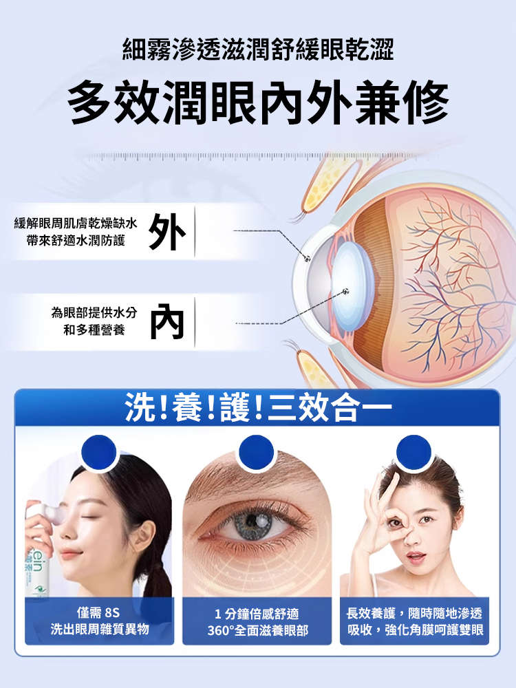 【嚴重模糊專用】葉黃素護眼護理噴霧