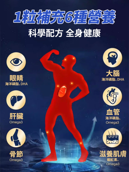 【七天疏通全身血管護關節】南極磷蝦油