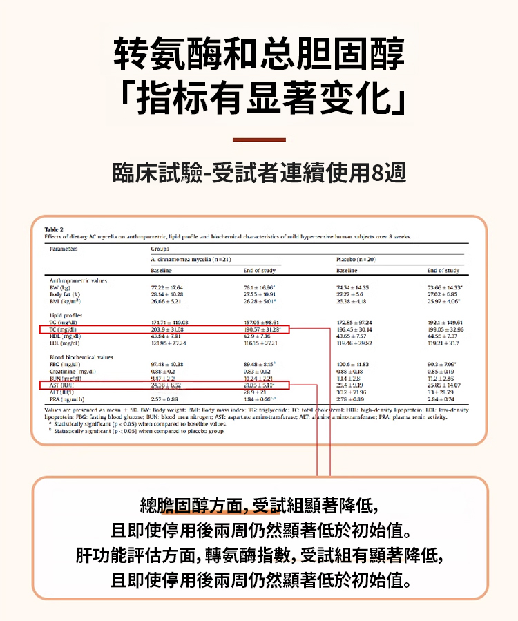 翻译件-JC-葛根丹参茶多酚护肝片-1213494-系统_16.jpg