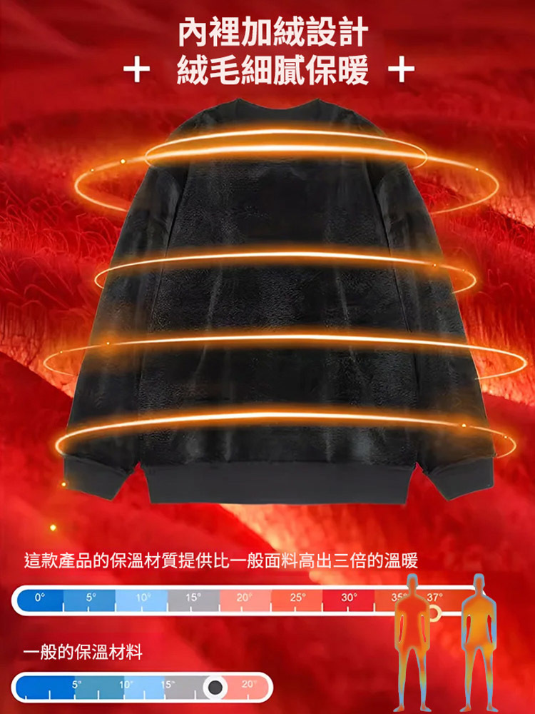 自發熱厚針織衫 第二件僅需300臺幣，史無前例的最低價，千萬別錯過這次機會