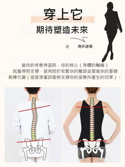 雙翼加壓塑型矯正背心，【熱銷上萬件，0差評，0退貨】強力X型塑腰+提拉，塑形矯正，1秒擁有纖細優美身姿