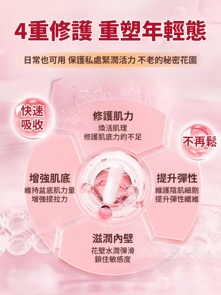蔓越莓紅棗芡實片,官方正品,根源養護,高維緊致,提升肌力,不好不靈,免費退貨