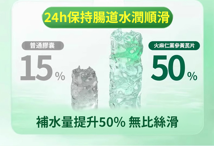 翻译件-SL-【植物配方-健康减脂】火麻仁党参黄芪片-1233339-系统_11.jpg
