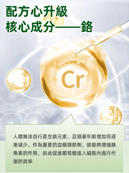 輔助降血糖葛根苦瓜鉻膠囊