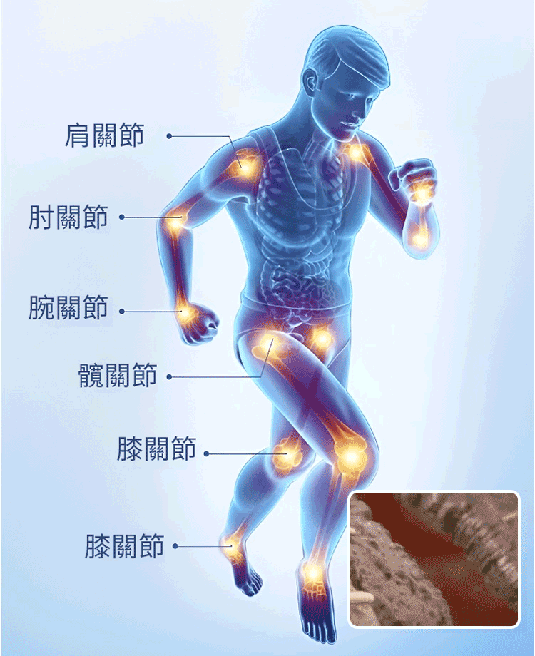 氨糖軟骨素鈣片