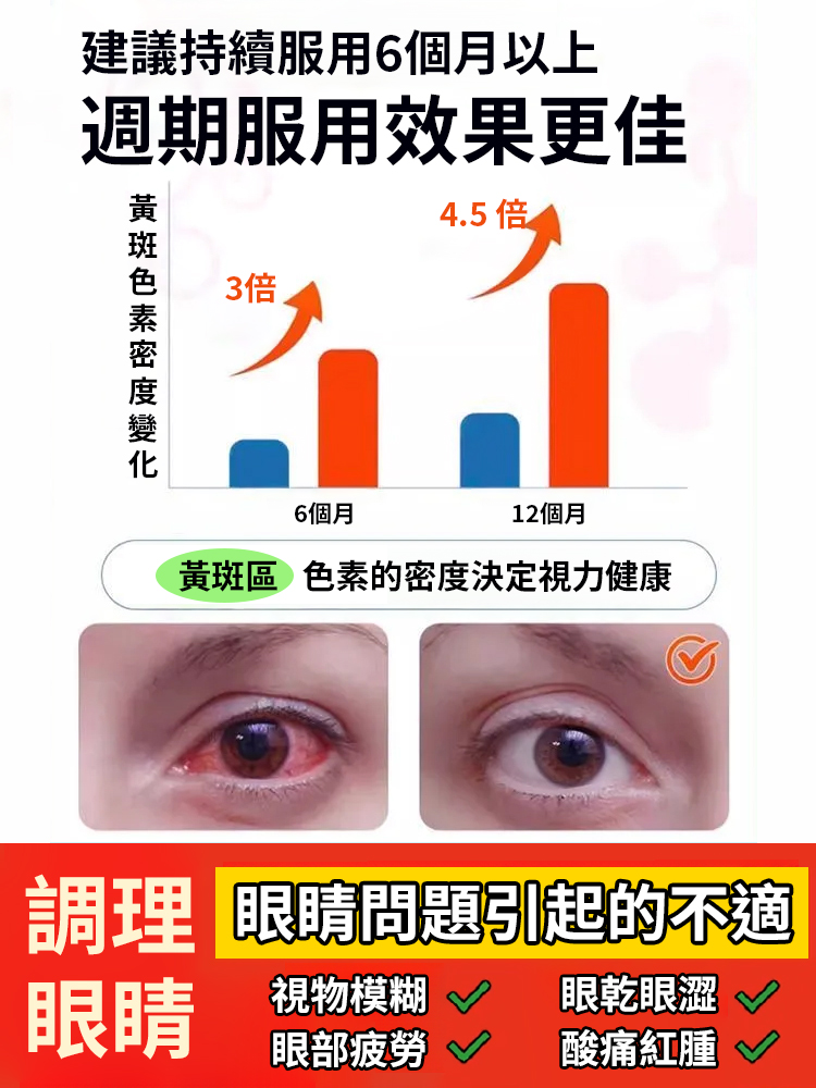 越橘葉黃素軟膠囊