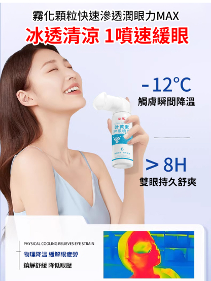 【嚴重模糊專用】葉黃素護眼護理噴霧