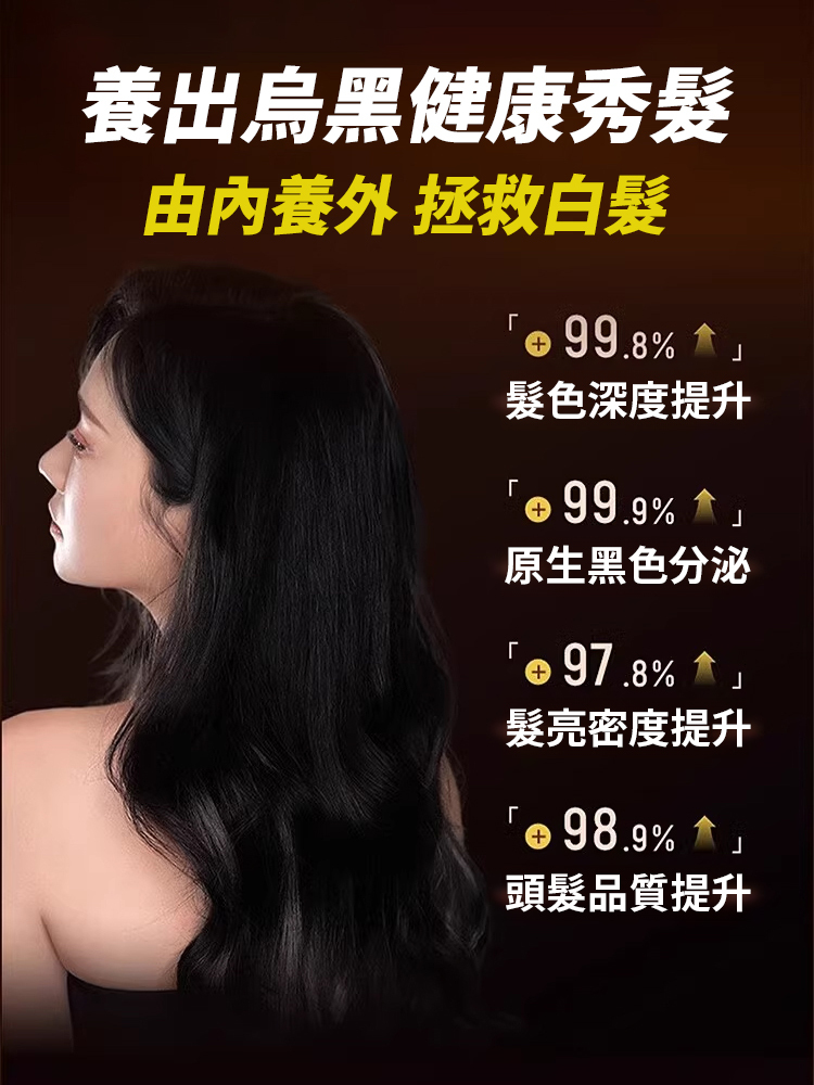 【7天黑髮】草本精華萃取密髮烏髮片