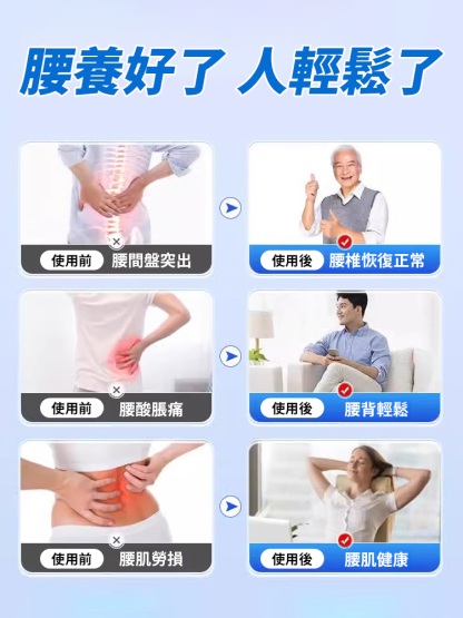 督灸腰椎止痛貼