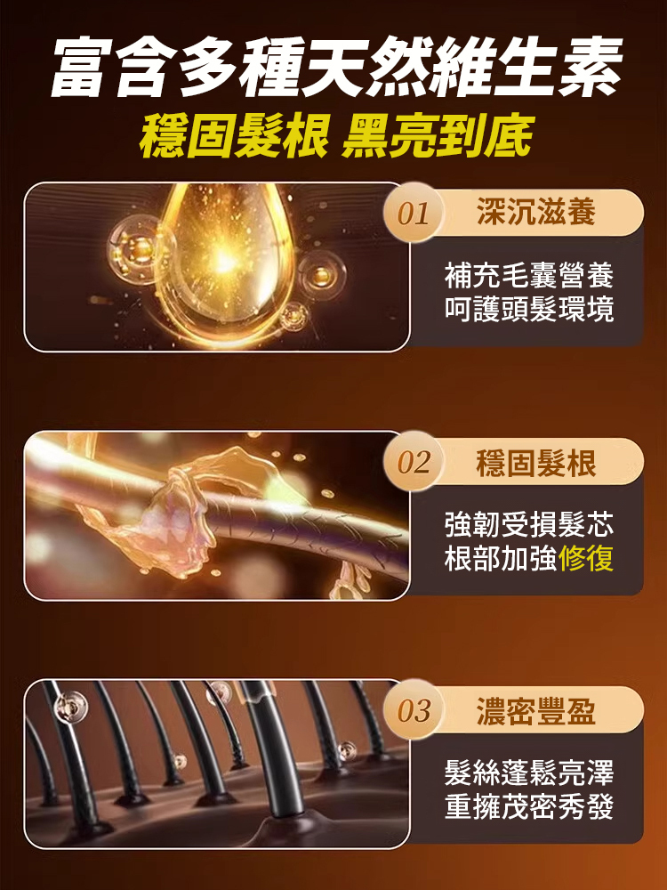 【7天黑髮】草本精華萃取密髮烏髮片