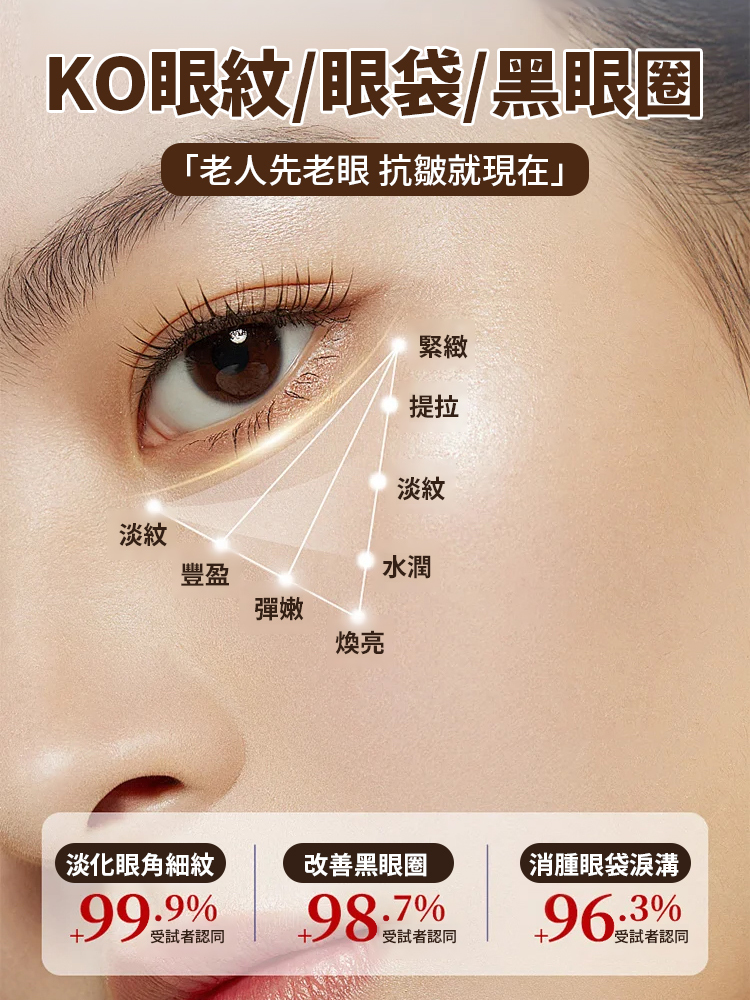 草本抗皺緊緻眼霜,一抹抗皺,官方正品,沒效果直接退