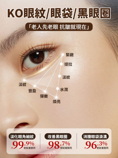 草本抗皺緊緻眼霜，一抹抗皺，官方正品，沒效果直接退