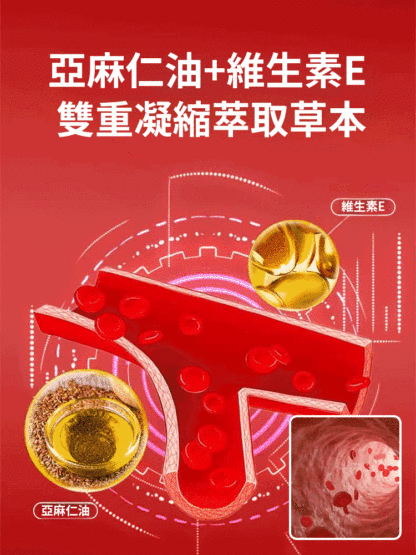 【專業降脂】亞麻仁油降血脂膠囊