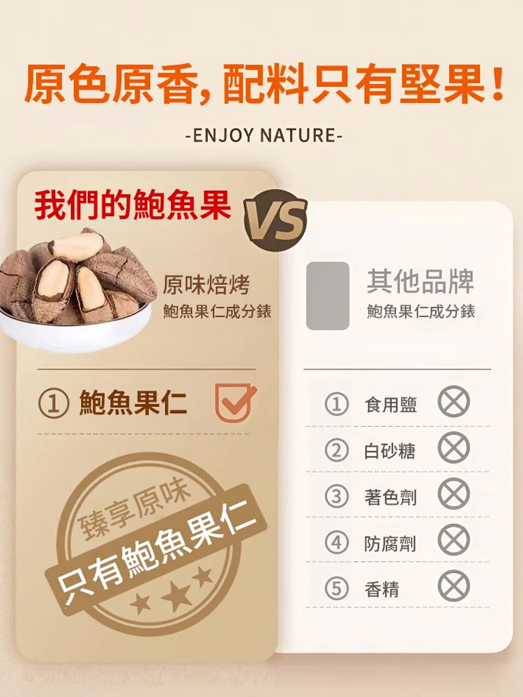 新貨開口巴西鮑魚果
