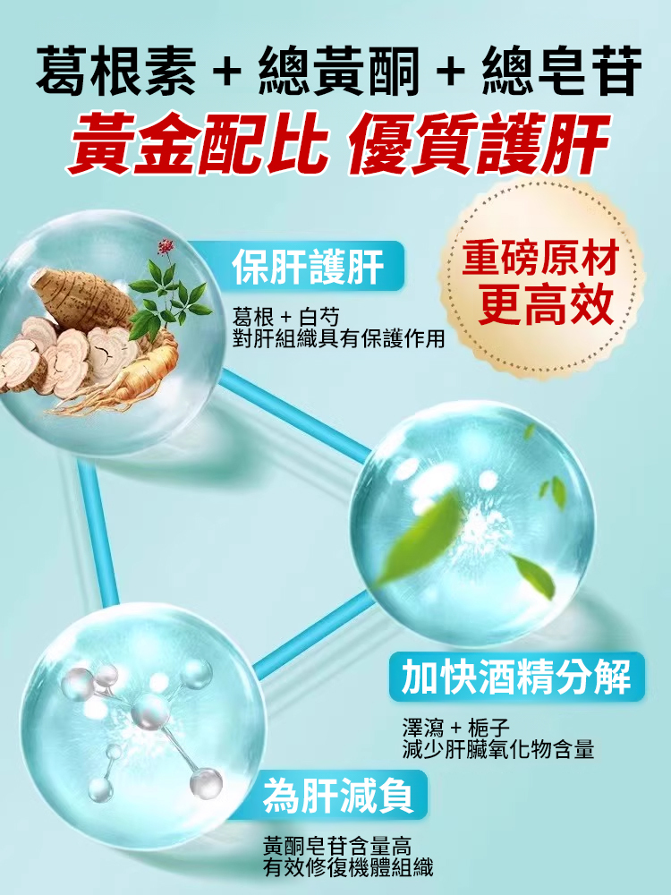 養肝調理保健舒甘片,拍一發二,產地直發,品質保證