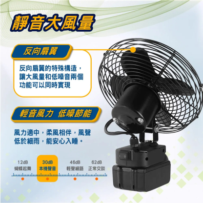 【超長續航】免佈線鋰電池風扇