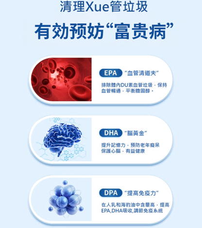 【10倍養血管】挪威進口海豹油