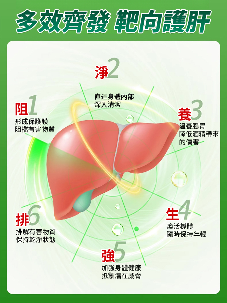 【肝膽腎同補】靈芝水飛薊人參葛根片,拍一發二,產地直發,品質保證