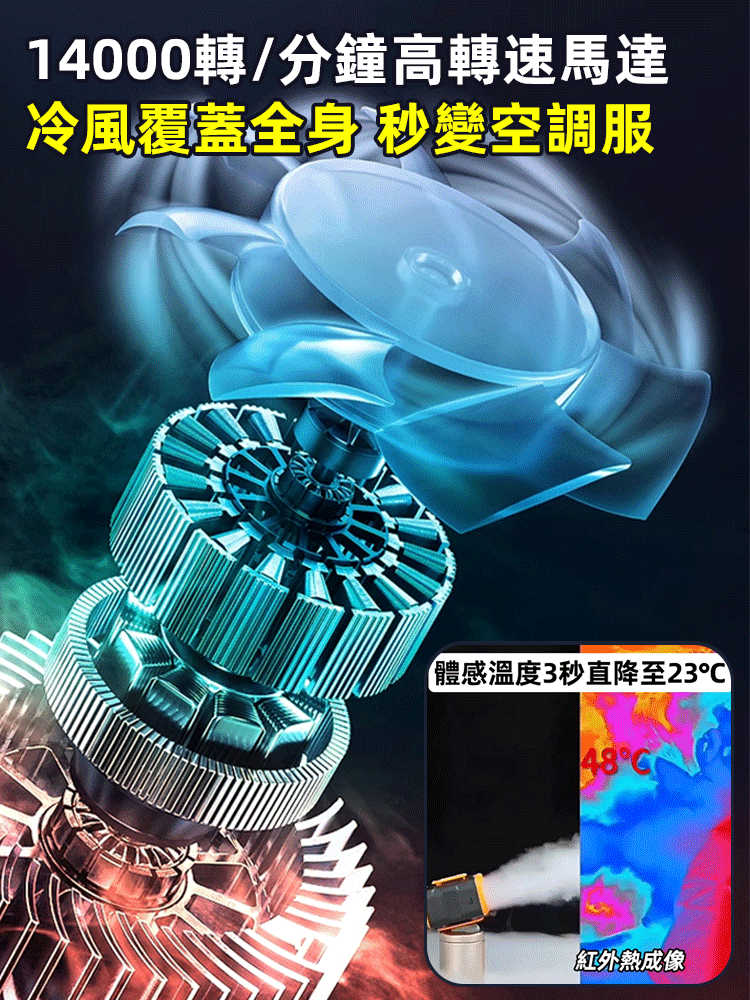 能别在腰上的冷风扇,1秒冷风覆盖全身,全身降温,3秒降23度,户外必备