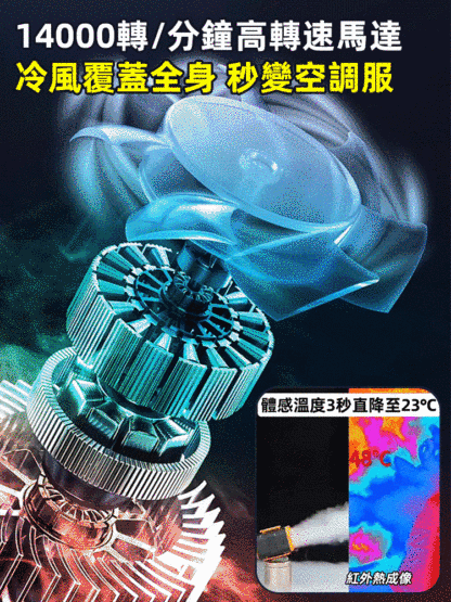 能别在腰上的冷风扇，1秒冷风覆盖全身，全身降温，3秒降23度，户外必备