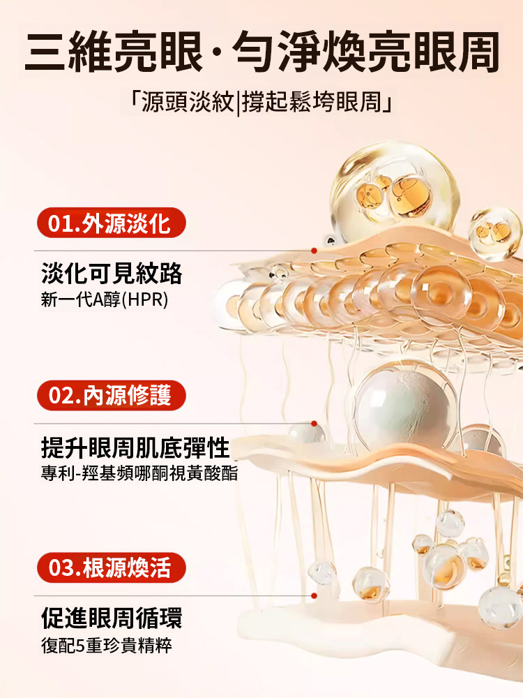草本抗皺緊緻眼霜,一抹抗皺,官方正品,沒效果直接退
