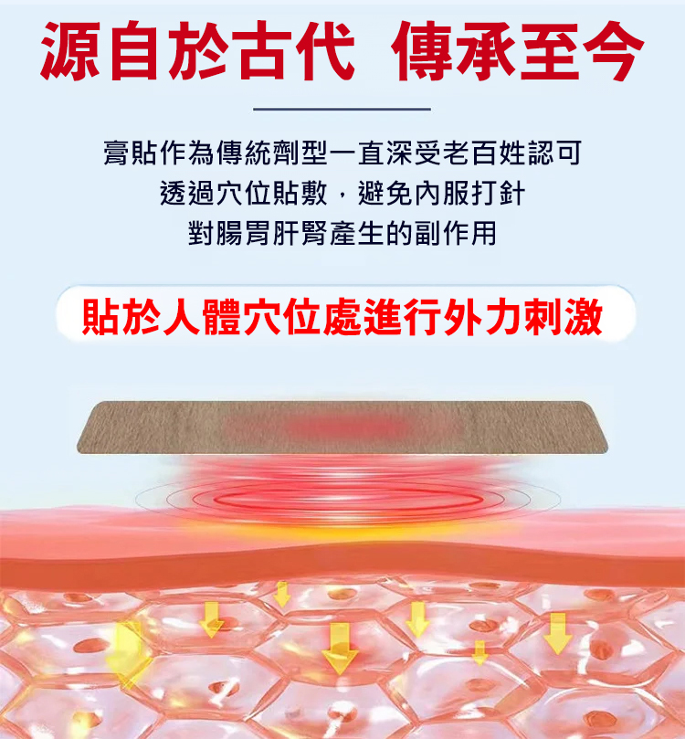 翻译件-HFH-【漏尿问题专研】遗尿穴位压力刺激贴-1210245-系统_13.jpg