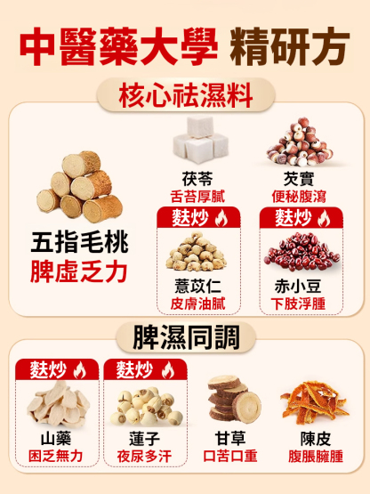 每天一杯五指毛桃茯苓茶，0差評，0退款，零風險承諾，無效包退，現在買一發三