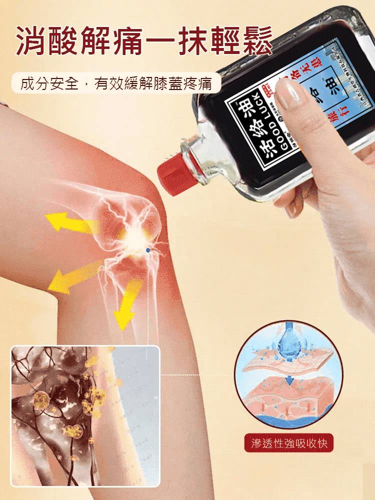 通絡止痛活絡油