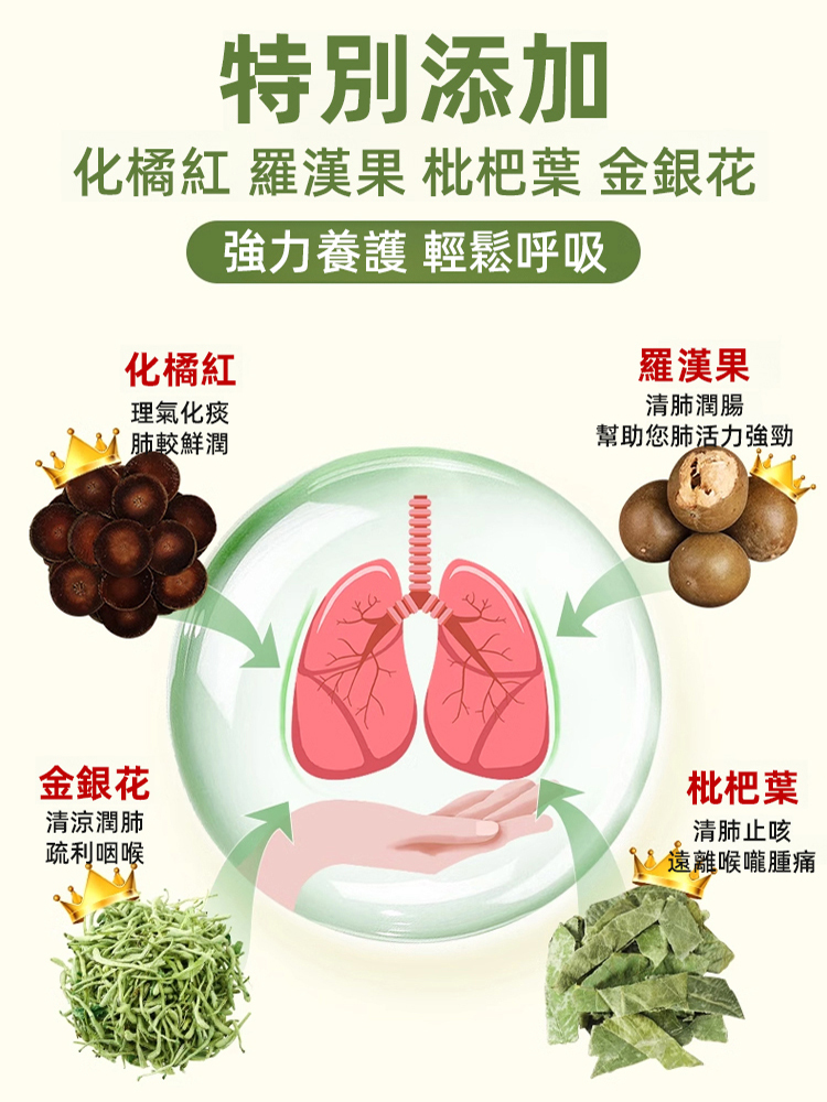 橘紅六潤茶橘紅羅漢果清潤雪梨茯苓橘皮