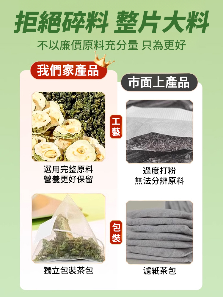 【血糖降得太快了】桑葉雙瓜茶