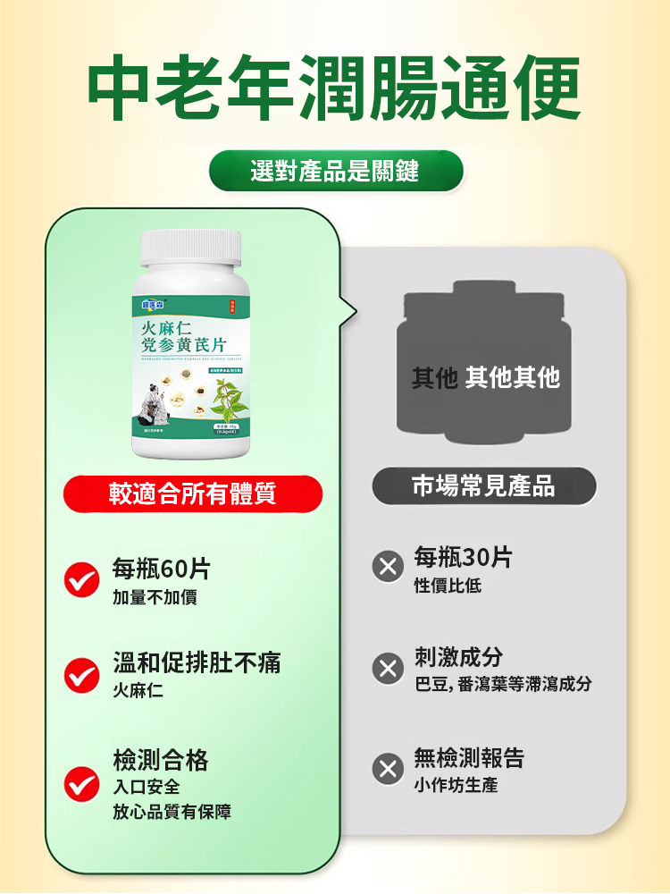 翻译件-SL-【植物配方-健康减脂】火麻仁党参黄芪片-1233339-系统_07.jpg