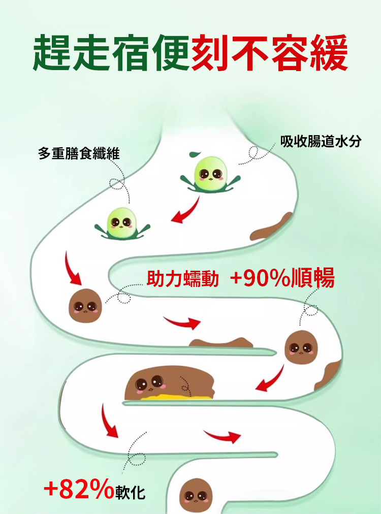 翻译件-SL-【植物配方-健康减脂】火麻仁党参黄芪片-1233339-系统_10.jpg