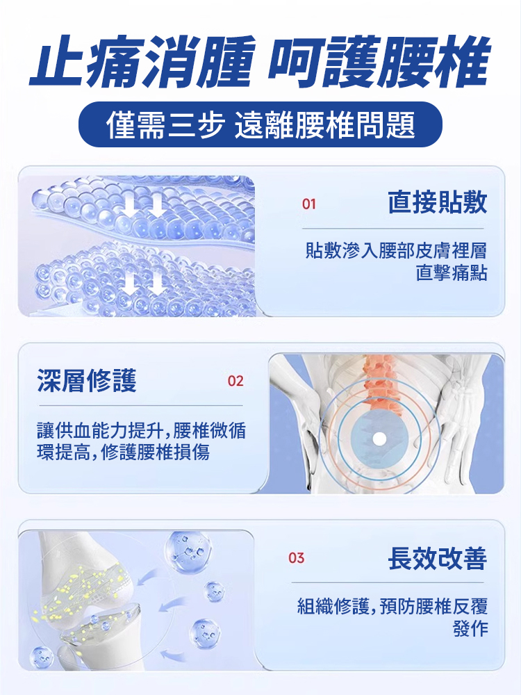 督灸腰椎止痛貼